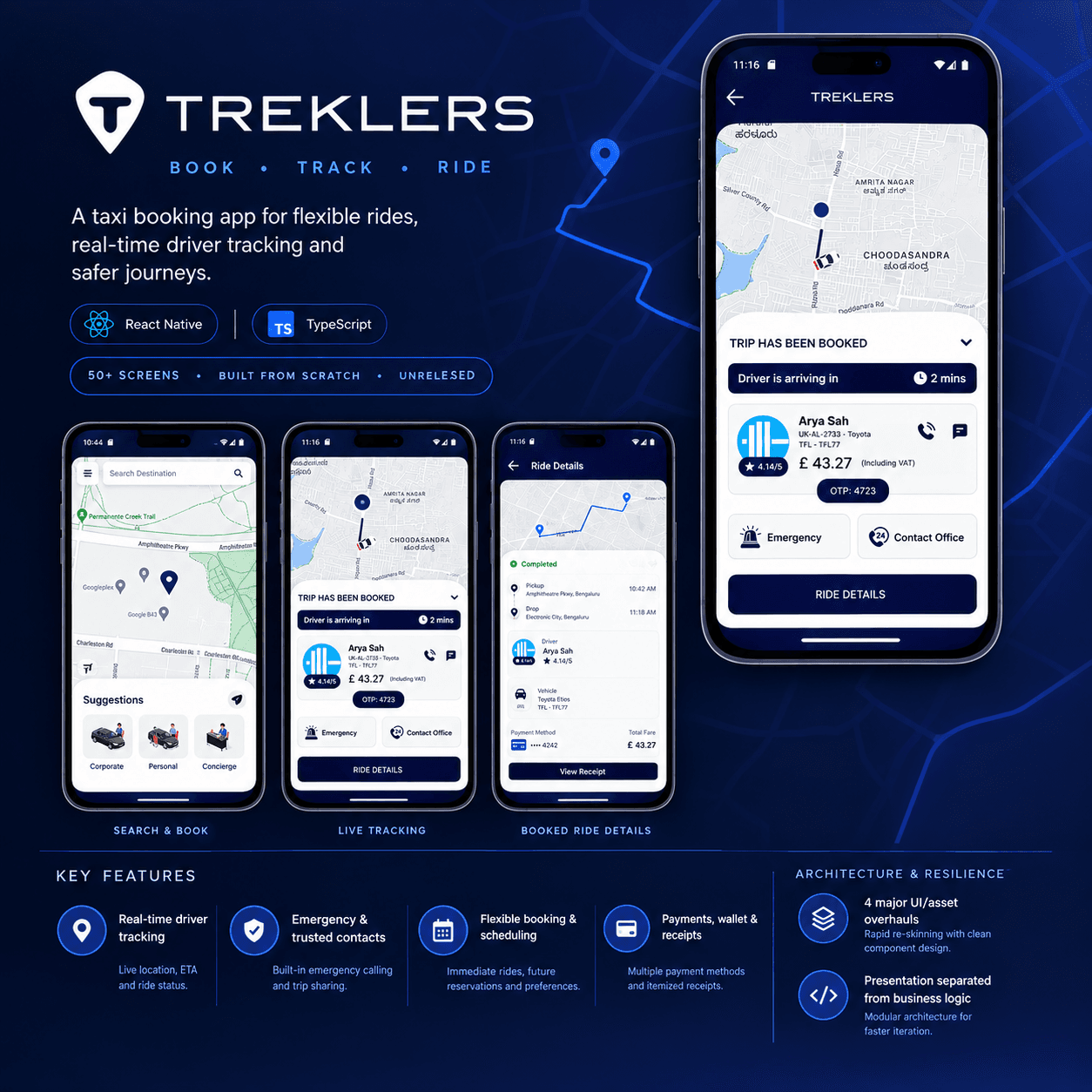 Treklers