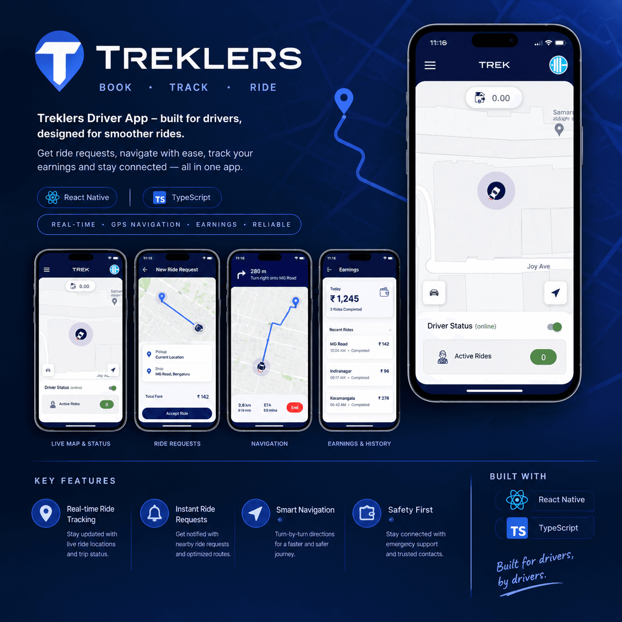 Treklers Driver